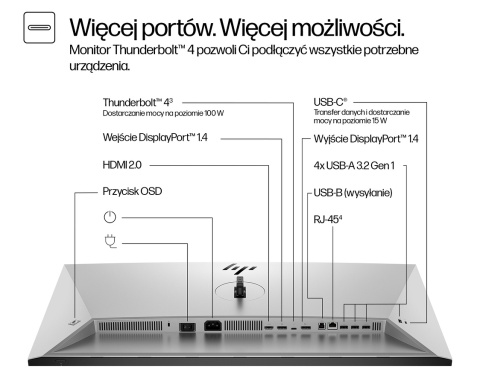 Monitor HP Series 7 Pro 732pk 4K UHD 31.5 cala IPS Black 3840x2160 HDMI DisplayPort Thunderbolt USB-C VESA pivot 8Y2K9AA