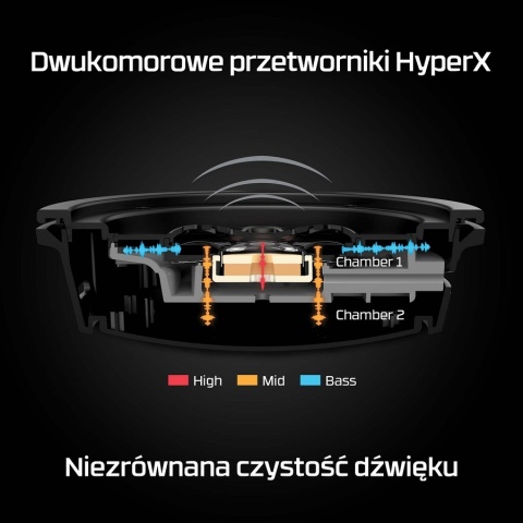 Słuchawki bezprzewodowe gamingowe HyperX Cloud Alpha Red czarno-czerwone 4P5D4AA