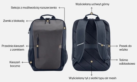 Stylowy plecak HP Travel 18l na laptopa 15.6 cala 6B8U6AA