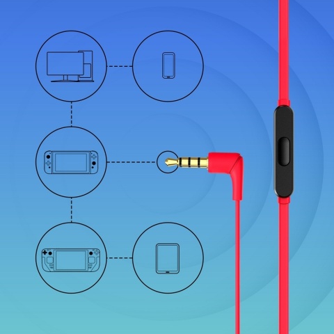 Słuchawki przewodowe douszne HyperX Cloud Earbuds II czerwono-szare 705L8AAR