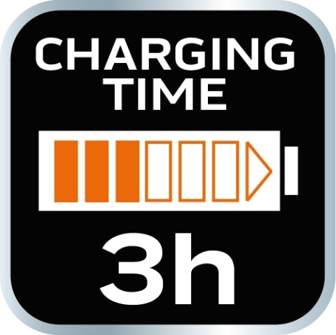 Lampa inspekcyjna LED latarka warsztatowa 450lm UV laser 4w1 NEO TOOLS 99-077