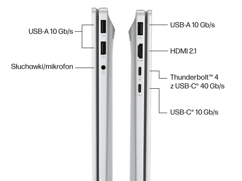 Dotykowy HP OmniBook 7 17" Next Gen AI FullHD IPS Intel Core Ultra 7 258V 8-rdzeni 32GB LPDDR5x 2TB SSD NVMe Windows 11 Pro