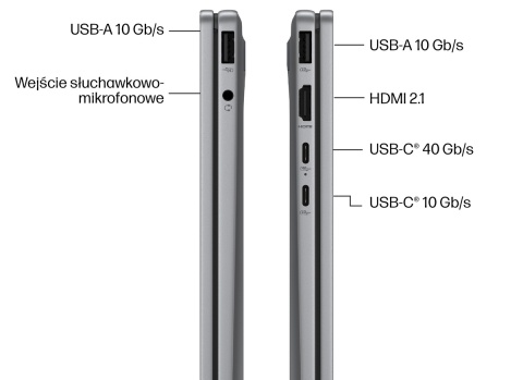 Dotykowy HP OmniBook X Flip 14 Next Gen AI 2K IPS AMD Ryzen AI 5 340 6-rdzeni 16GB LPDDR5x 512GB SSD NVMe Win11 Active Pen