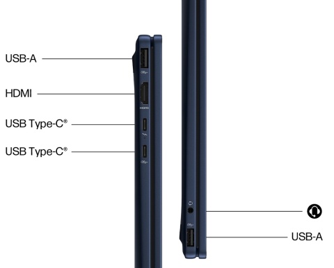 Dotykowy HP OmniBook X Flip 14 Next Gen AI 3K OLED 120Hz Intel Core Ultra 7 256V 16GB LPDDR5x 1TB SSD NVMe Win11 Active Pen