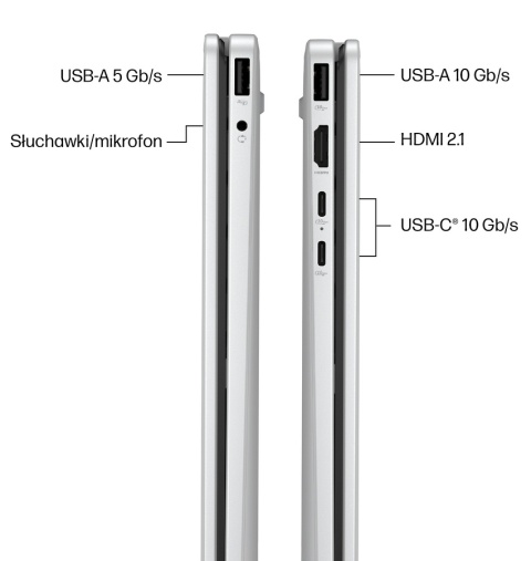 Dotykowy 2w1 HP OmniBook 5 Flip 14 2K IPS Intel Core 7 150U 10-rdzeni 16GB LPDDR5 1TB SSD NVMe Windows 11 Active Pen