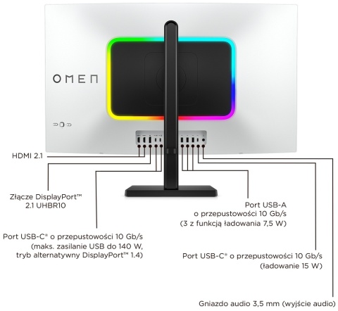 Monitor HP OMEN Transcend 32 4K Gaming UltraHD QD-OLED 240Hz HDR 31.5 cali 3840x2160 HDMI DisplayPort USB-C 9R181AA