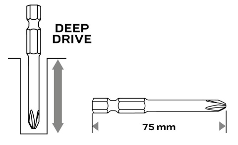 Zestaw 18 bitów z uchwytem precyzyjne bity do wkrętarki i wkrętaka trwałe do pracy warsztatowej NEO Tools 56-606