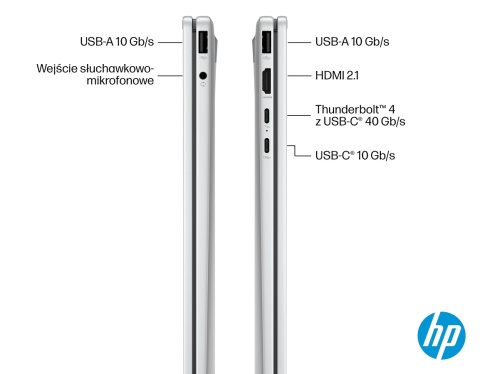 Dotykowy HP OmniBook X Flip 16 Next Gen AI 3K OLED 120Hz Intel Core Ultra 7 258V 8-rdzeni 32GB LPDDR5x 2TB SSD NVMe Windows 11