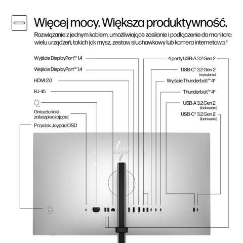 Monitor HP Series 7 Pro 727pu QHD 27 cali IPS Black 120Hz 2560x1440 HDMI DisplayPort Thunderbolt USB-C VESA pivot 8J9E6E9