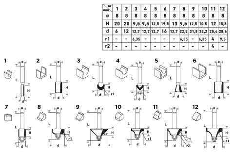 Frezy do drewna widiowe trzpień 8 mm zestaw 12 sztuk frezów GRAPHITE 56T614