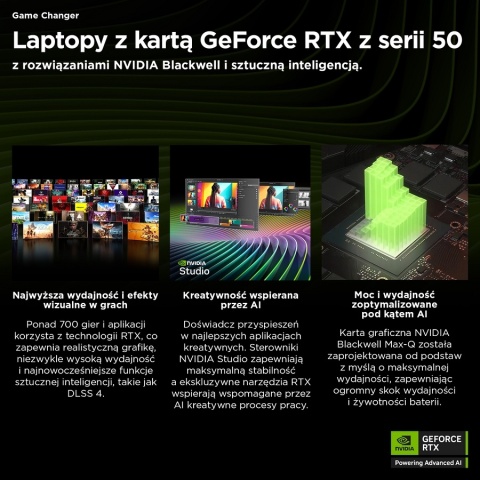 HP OMEN MAX Gaming 16 WQXGA IPS 240Hz AMD Ryzen AI 7 350 8-rdzeni 32GB DDR5 1TB SSD NVIDIA GeForce RTX 5070 Ti 12GB Windows 11