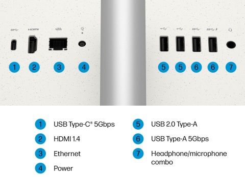 AiO HP 24 Next Gen AI FullHD IPS AMD Ryzen AI 5 340 6-rdzeni 16GB DDR5 512GB SSD NVMe Windows 11 + klawiatura i mysz