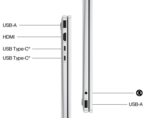 Dotykowy HP OmniBook X Flip 14 Next Gen AI 2K IPS Intel Core Ultra 7 258V 8-rdzeni 32GB LPDDR5x 2TB SSD NVMe Win11 Active Pen