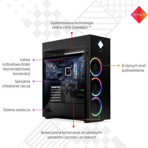 HP OMEN 45L GT22 Gaming PC Intel Core i9-12900K 16-rdzenie 64GB DDR4 RGB 2TB SSD NVMe NVIDIA GeForce RTX 3090 24GB Windows 11