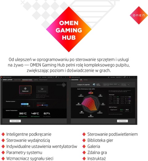 HP OMEN 45L GT22 Gaming PC Intel Core i9-12900K 16-rdzenie 64GB DDR4 RGB 2TB SSD NVMe NVIDIA GeForce RTX 3090 24GB Windows 11