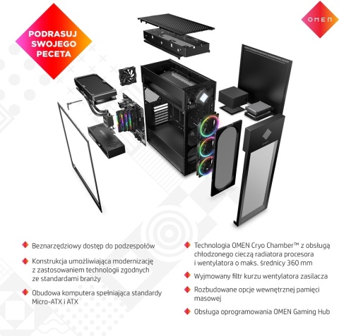 HP OMEN 45L GT22 Gaming PC Intel Core i9-12900K 16-rdzenie 64GB DDR4 RGB 2TB SSD NVMe NVIDIA GeForce RTX 3090 24GB Windows 11