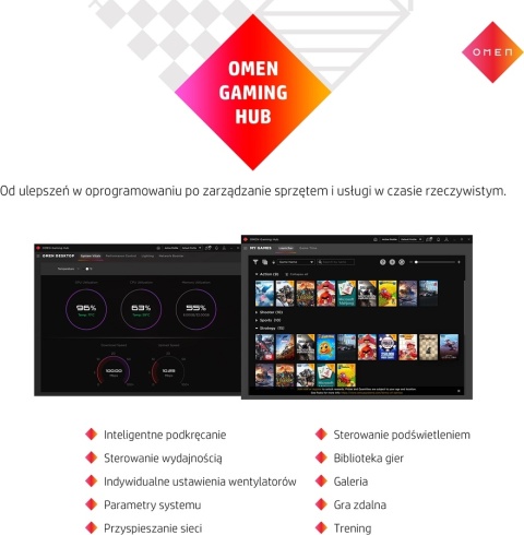 HP OMEN 45L GT22 Gaming PC Intel Core i9-12900K 16-rdzenie 64GB DDR4 RGB 2TB SSD NVMe NVIDIA GeForce RTX 3090 24GB Windows 11