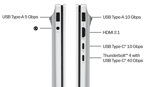 Dotykowy HP OmniBook 7 16 Next Gen AI 2K OLED 120Hz Intel Core Ultra X7 358H 16-rdzeni 32GB LPDDR5x 1TB SSD NVMe Windows 11