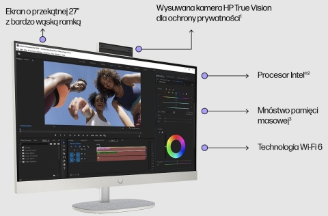 AiO HP 27 FullHD IPS Intel Core Ultra 5 225U 12-rdzeni 32GB DDR5 1TB SSD NVMe Windows 11 + klawiatura i mysz