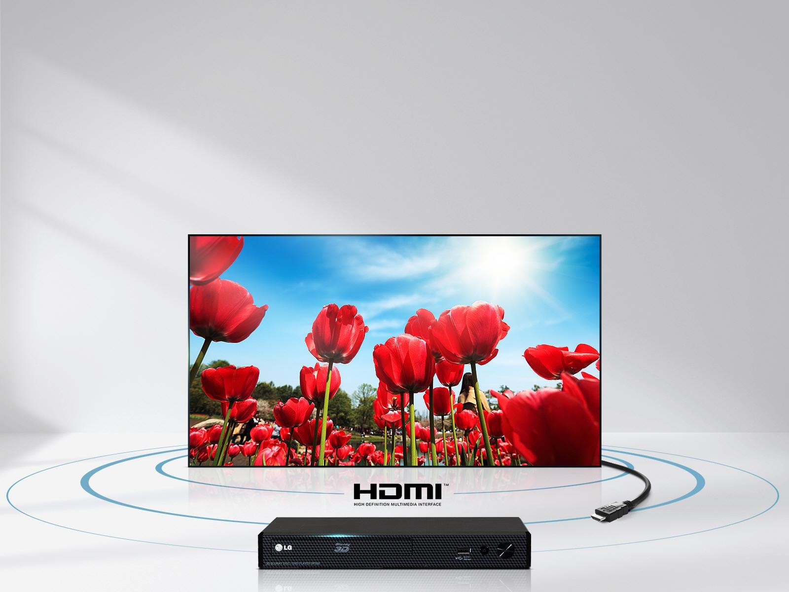 Najwyższej jakości audio i wideo przez HDMI